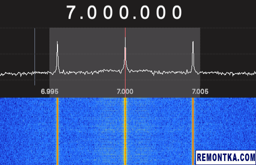 Амплитудная модуляция, поданная на RTL-SDR v3