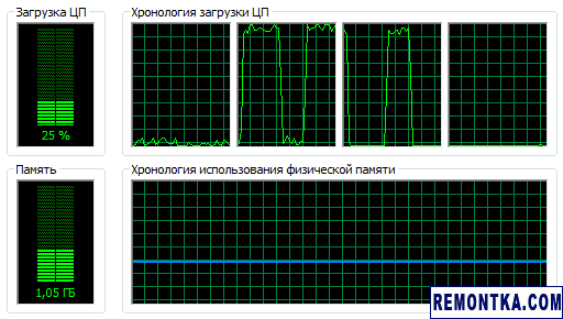 signals-task/