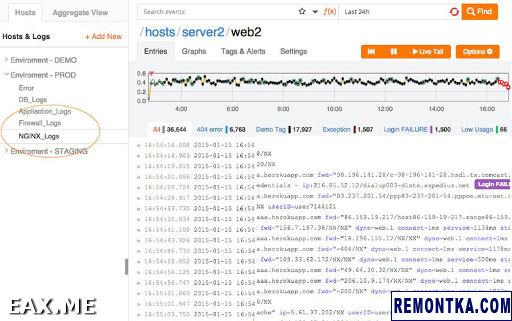 Агрегация логов с помощью Logentries