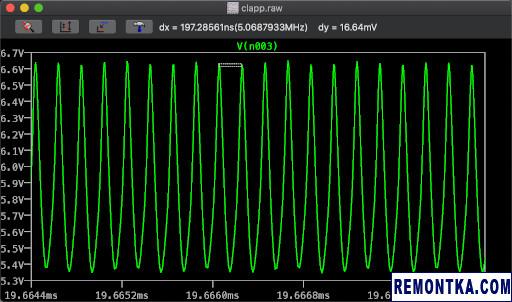 Сигнал генератора в LTspice