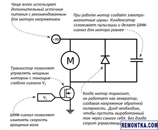 Типичная схема подключения электродвигателя