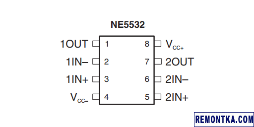 Распиновка чипа NE5532