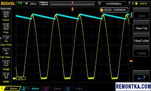 Осциллограмма входа и выхода peak detector