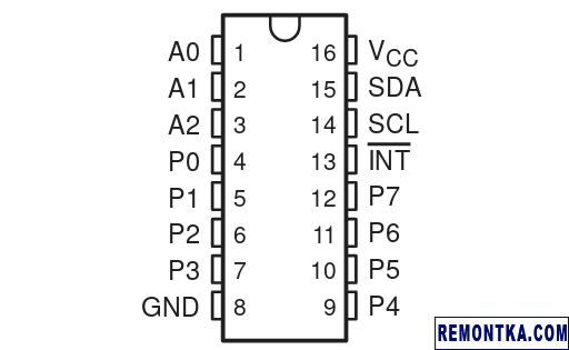 Распиновка PCF8574