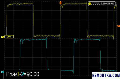 Генерация сигналов с частотой 3.5 МГц и фазовым сдвигом 90° с помощью Si5351