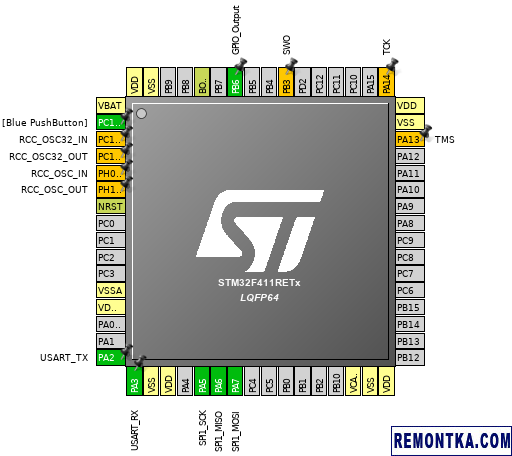 Настройка SPI в STM32CubeMX