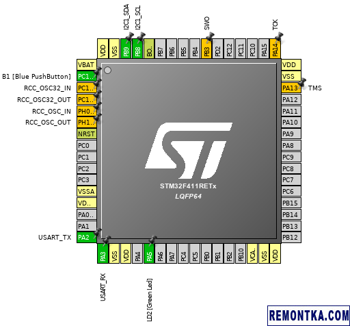 Настройка I2C в STM32CubeMX