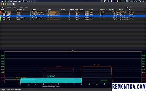 Программа WiFi Explorer Lite