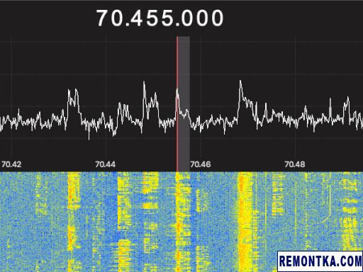 Использование Gqrx в качестве панадаптера к Xiegu X5105