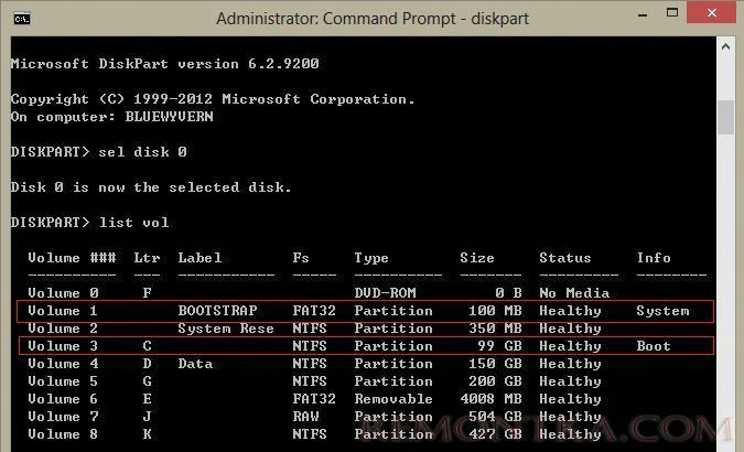 найти EFI раздел с меткой SYSTEM на GPT диске