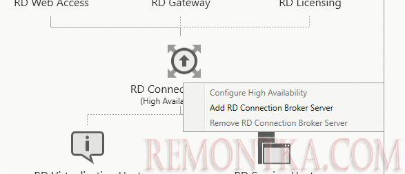 добавить второй сервер в RD Connection Broker HA