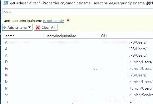 get-aduser экспорт списка пользоватетелей Active Directoryв таблицу out-gridview