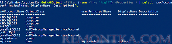 Get-ADObject поиск любых объектов в Active Directory из консоли powershell