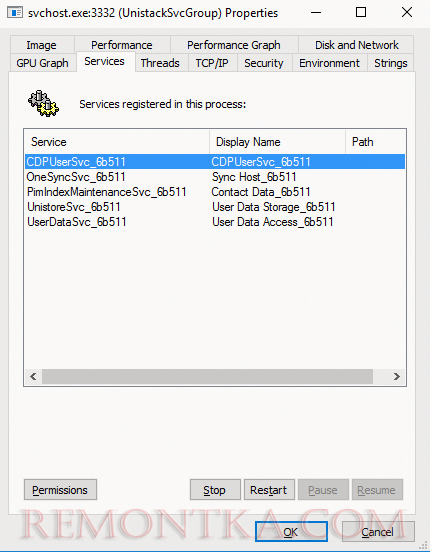 CDPUserSvc-UnistackSvcGroup-svchost.exe 