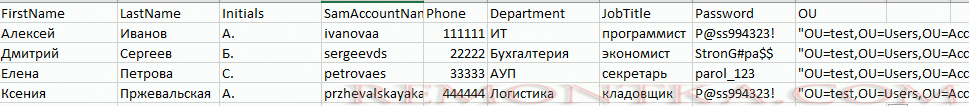 список пользователей в excel
