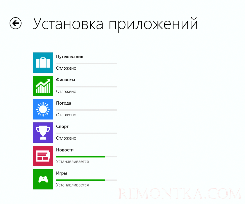 идет автоматическое обновлений приложений магазина Windows