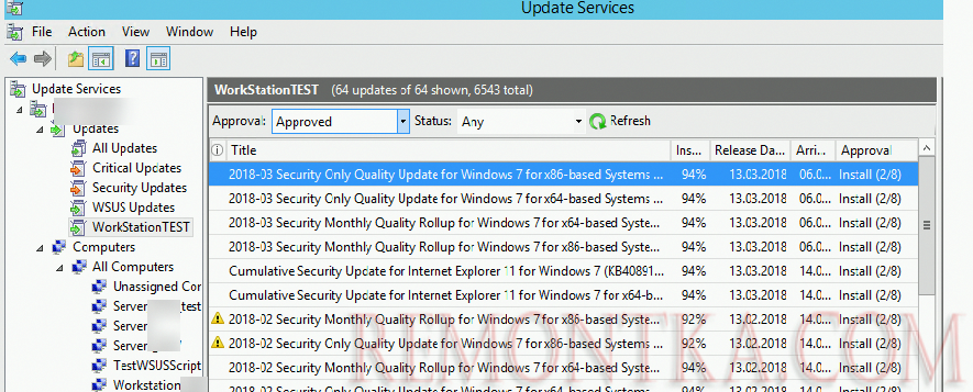 список обновлений одобренных на тестовую группу wsus
