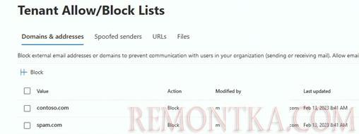 m365 заблокированные домены и email адреса 