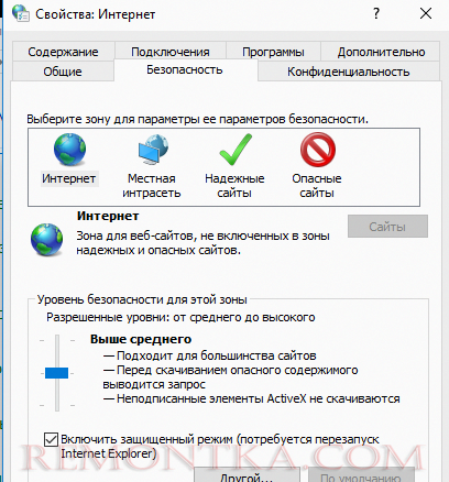 Средний уровень безопасности для зоны Интернет