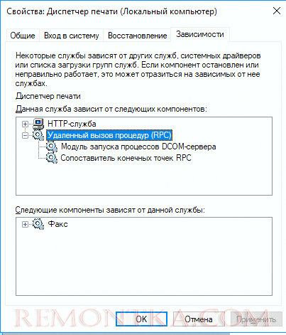 Зависимости службы Диспетчер печати