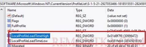 LocalProfileLoadTimeLow в ветке реестра ProfileList