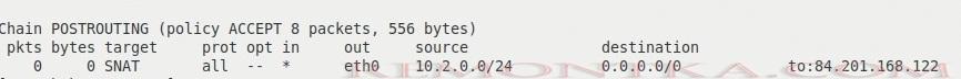iptables nat postrouting chain