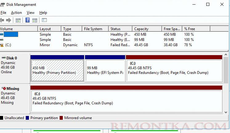 windows програмный raid failed redundance