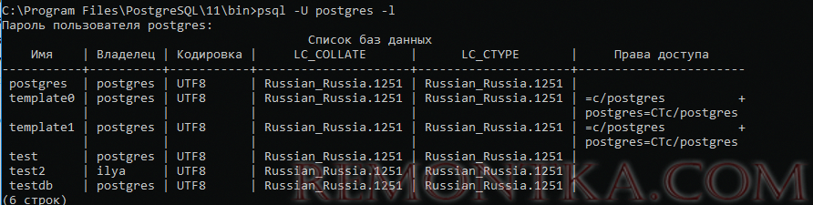 Psql -U postgres вывести список запушенных баз