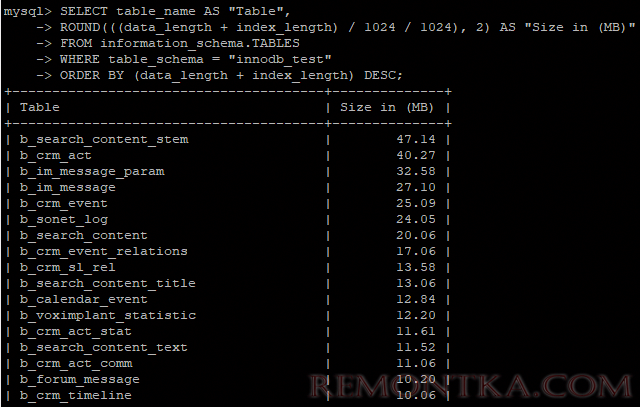 размер таблиц на диске в БД mysql/mariadb