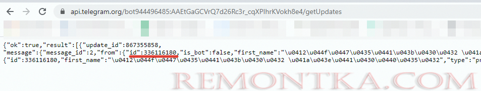 user_id бота telegram