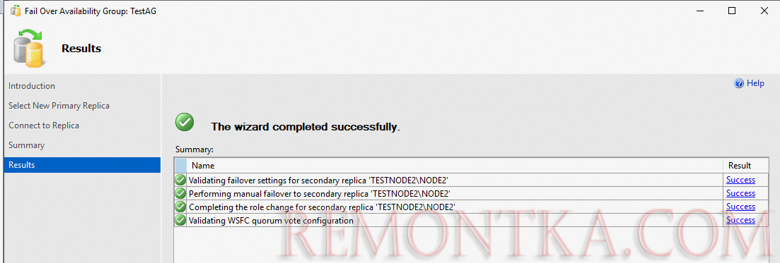 мастер failover