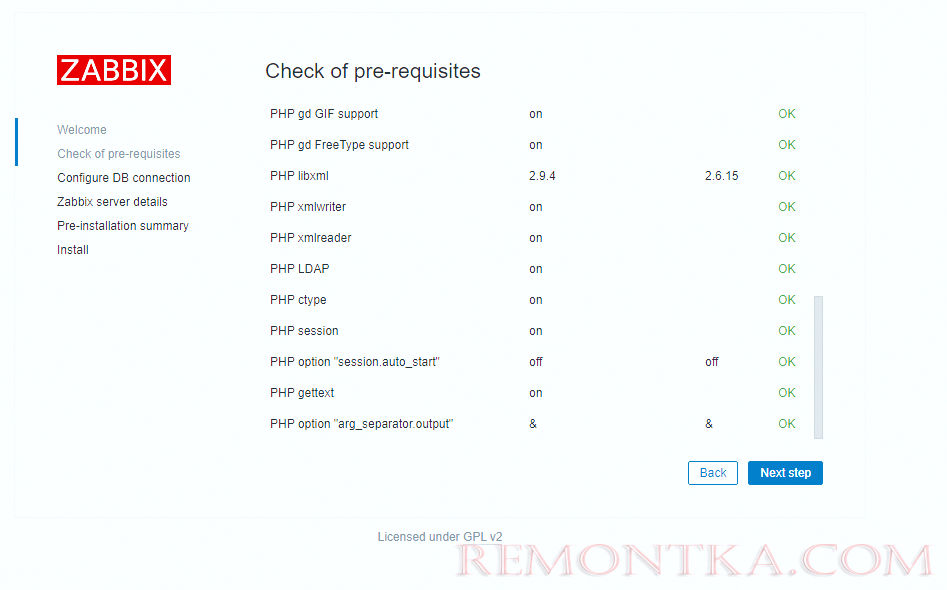 zabbix check pre-requisites