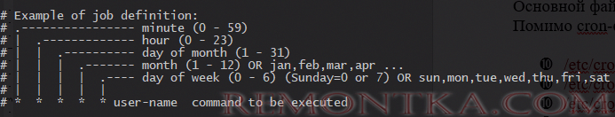 cron синтаксис команды, настройка расписания