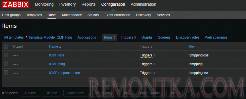 шаблон Template Module ICMP Ping в zabbix