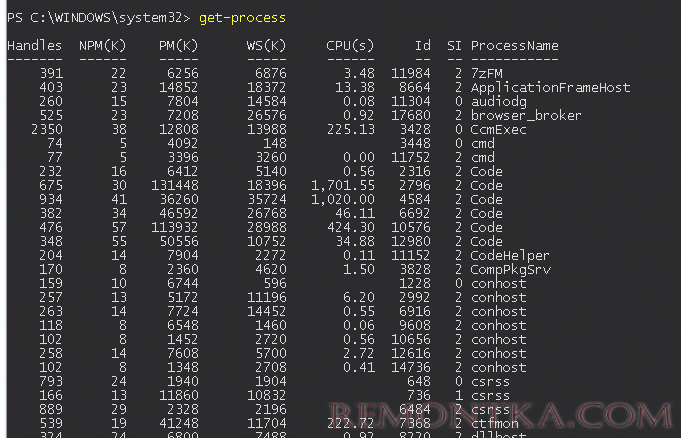 Get-Process список запушенных процессов