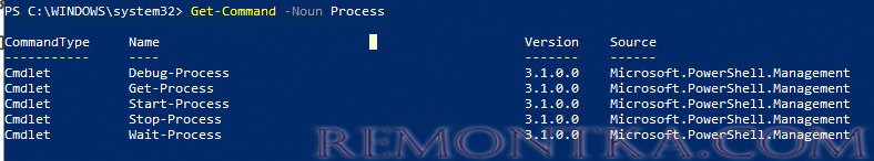 командлеты управления процессами в powershell