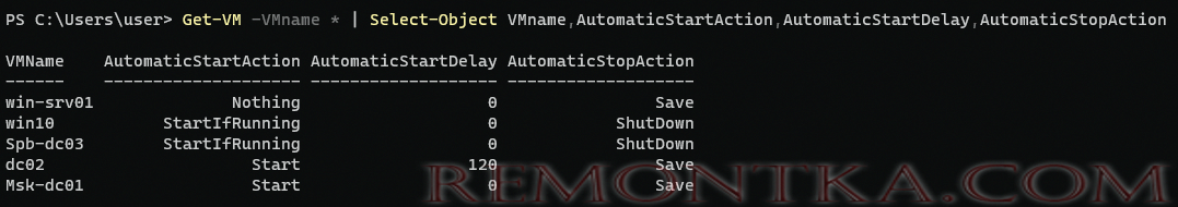 вывести настройки запуска, выключения ВМ на хосте Hyper-V через powershell (AutomaticStartAction,AutomaticStartDelay,AutomaticStopAction)
