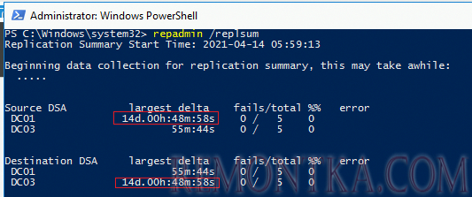 repadmin /replsum проверка репликации в домене