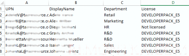 CSV отчет по назначенным пользователям лицензиями в Azure