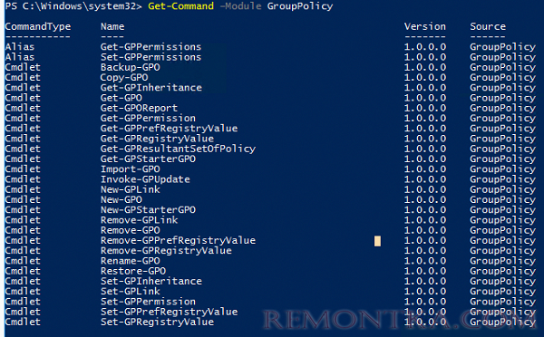 полный список командлетов PowerShell в модуле GroupPolicy