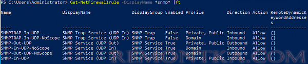 Правила Windows Defender Firewall для SNMP трафика