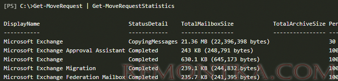 Get-MoveRequest | Get-MoveRequestStatistics статус переноса ящиков между базами