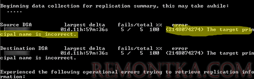 repadmin (2148074274) The target principal name is incorrect