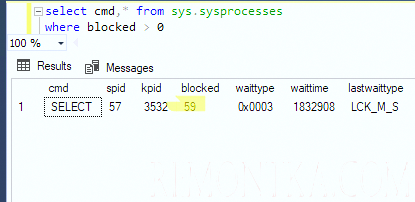 вывести список заблокированных процессов в Microsoft SQL Server