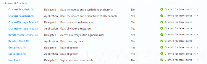 делегировать права для приложения в azure ad