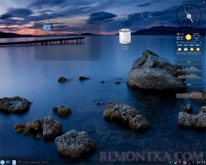 Лучшие темы KDE Plasma