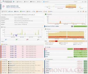 Системы мониторинга сервера Linux