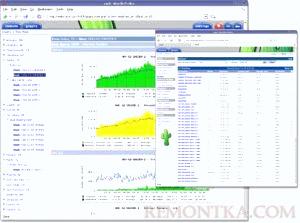 Системы мониторинга сервера Linux
