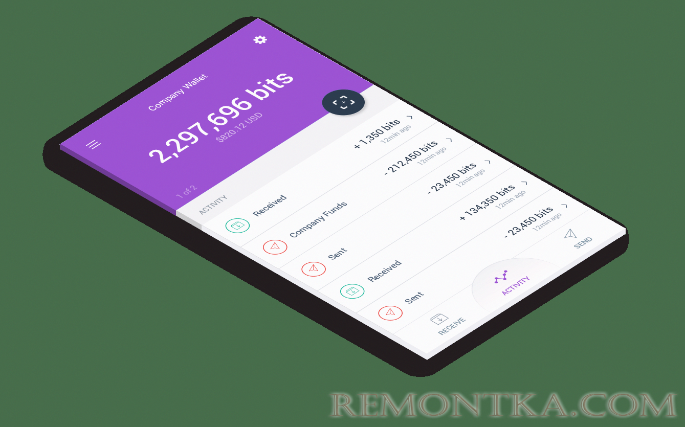 Лучшие кошельки Bitcoin