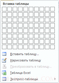 Как сделать таблицу в Ворде?